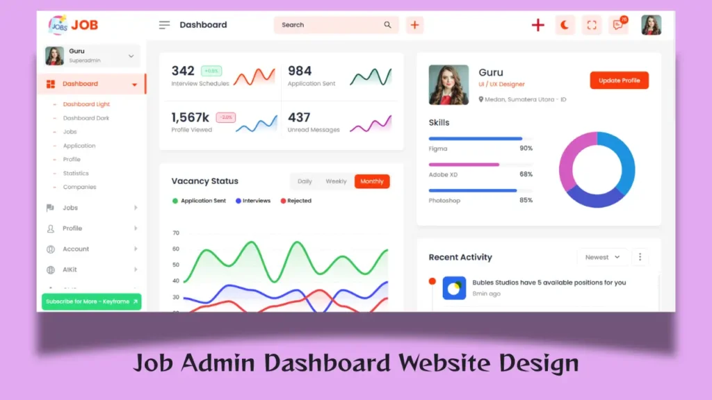 admin dashboard template