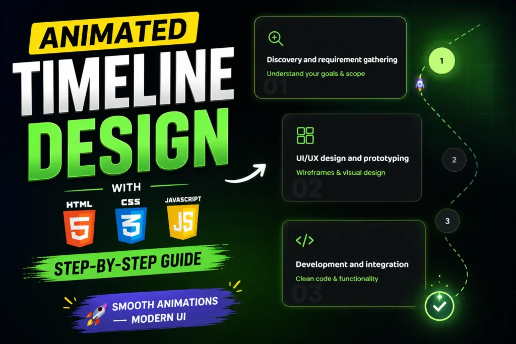 Animated Timeline Website Design